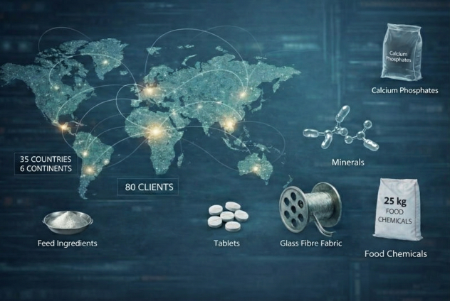 Rubexco Global Operations